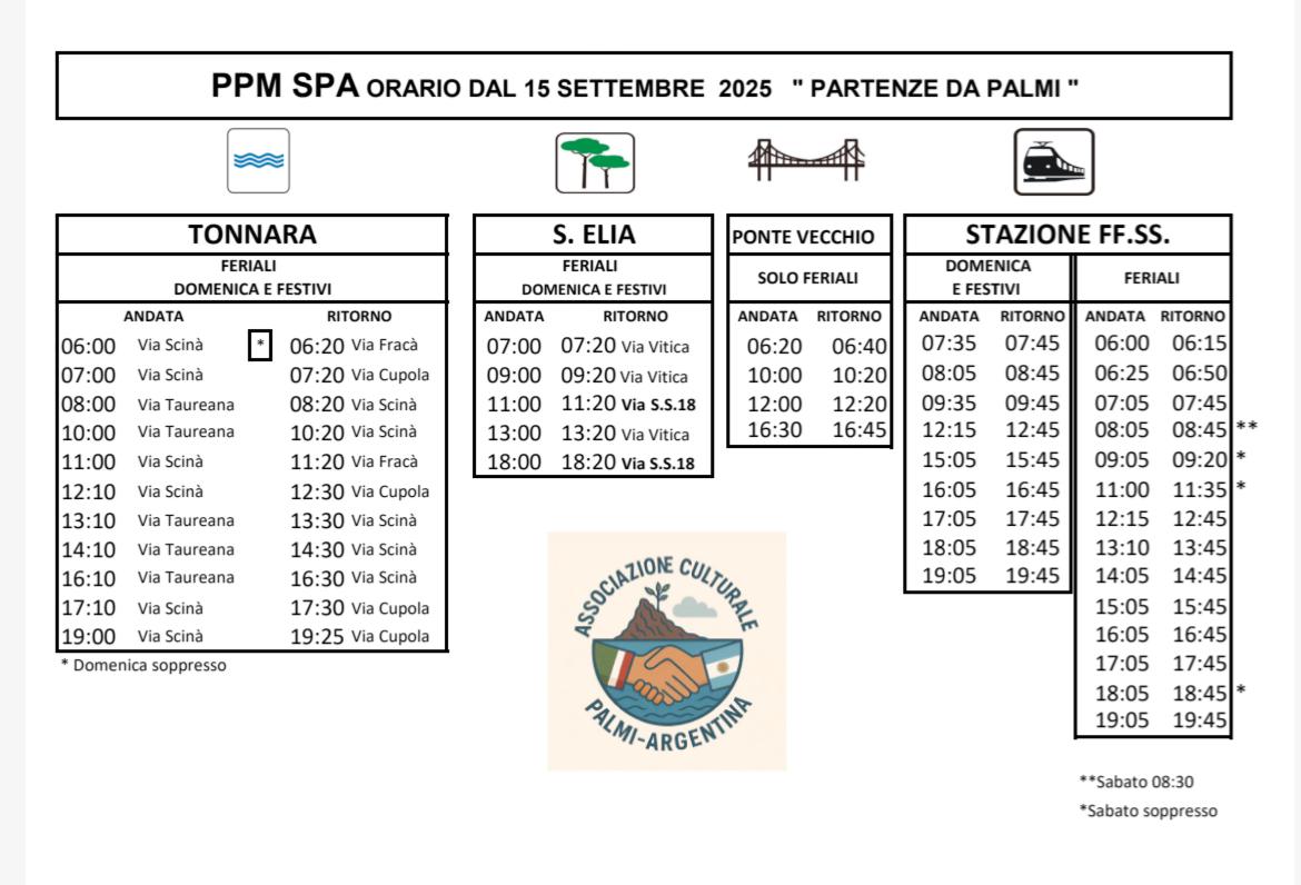 Horarios